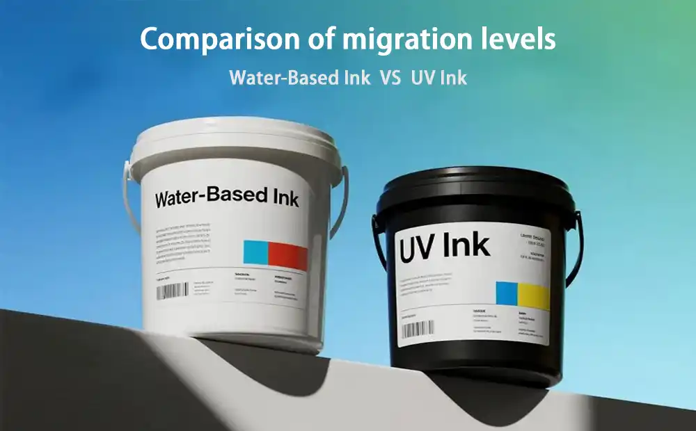 Comparison of Migration Levels Between UV Inks and Water-based Inks